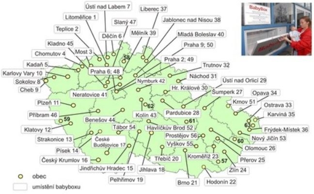 Babyboxy v České republice