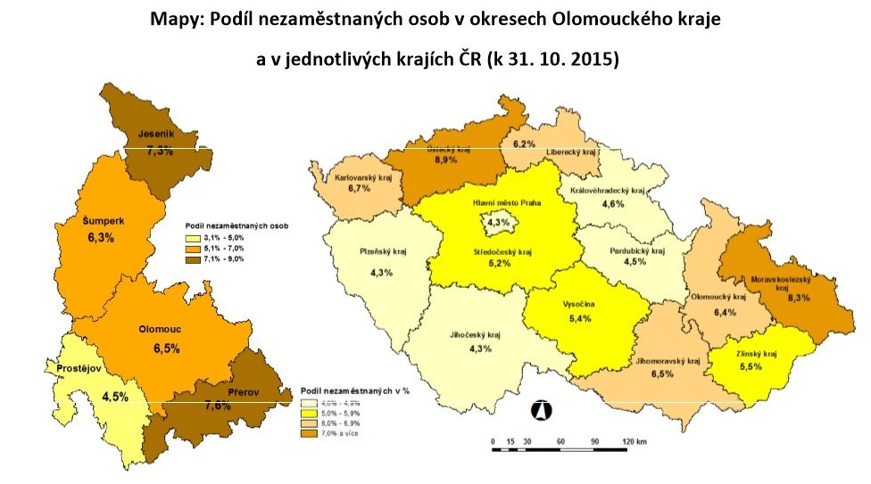 graf zdroj: ÚP Olk