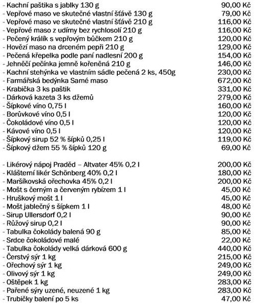 seznam regionálních produktů zdroj: mus