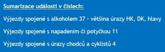 sumarizace události zdroj: ZZS Olk.