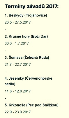 termíny závodů zdroj: HV