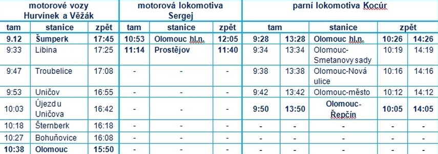 jízdní řád 6. května zdroj: ČD