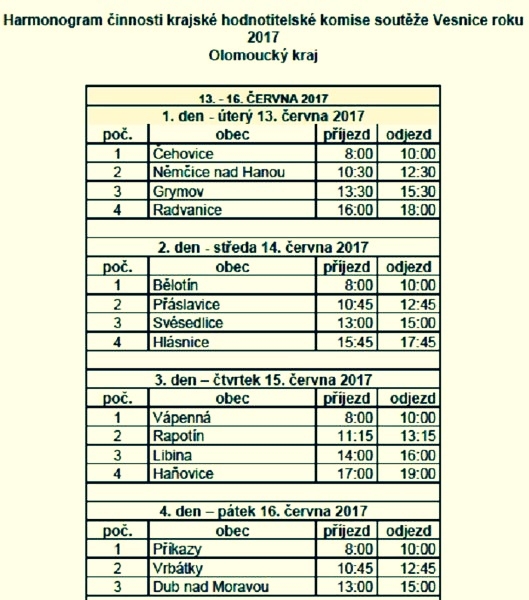 harmonogram komise zdroj: Olk.