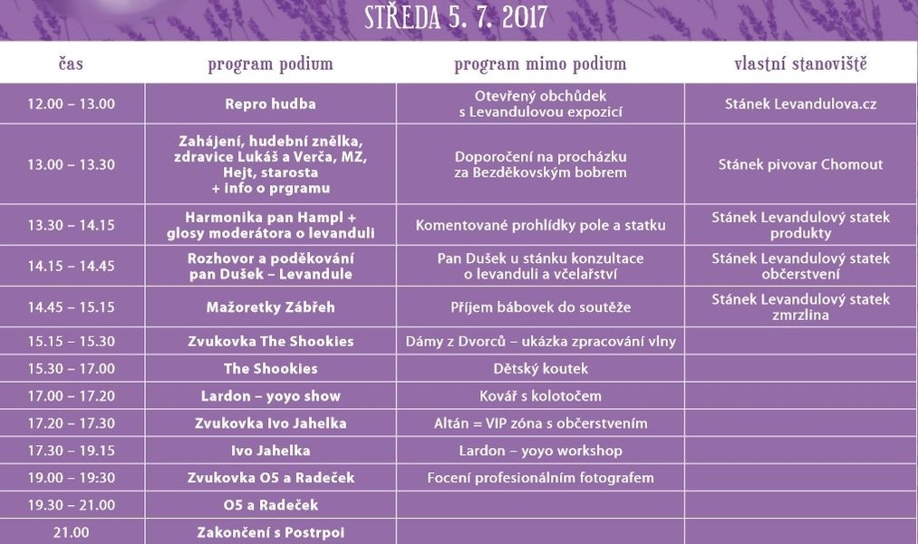 program zdroj: LSB