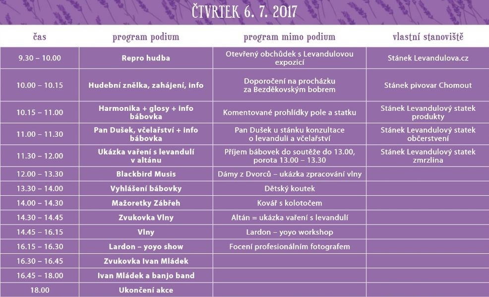 program zdroj: LSB