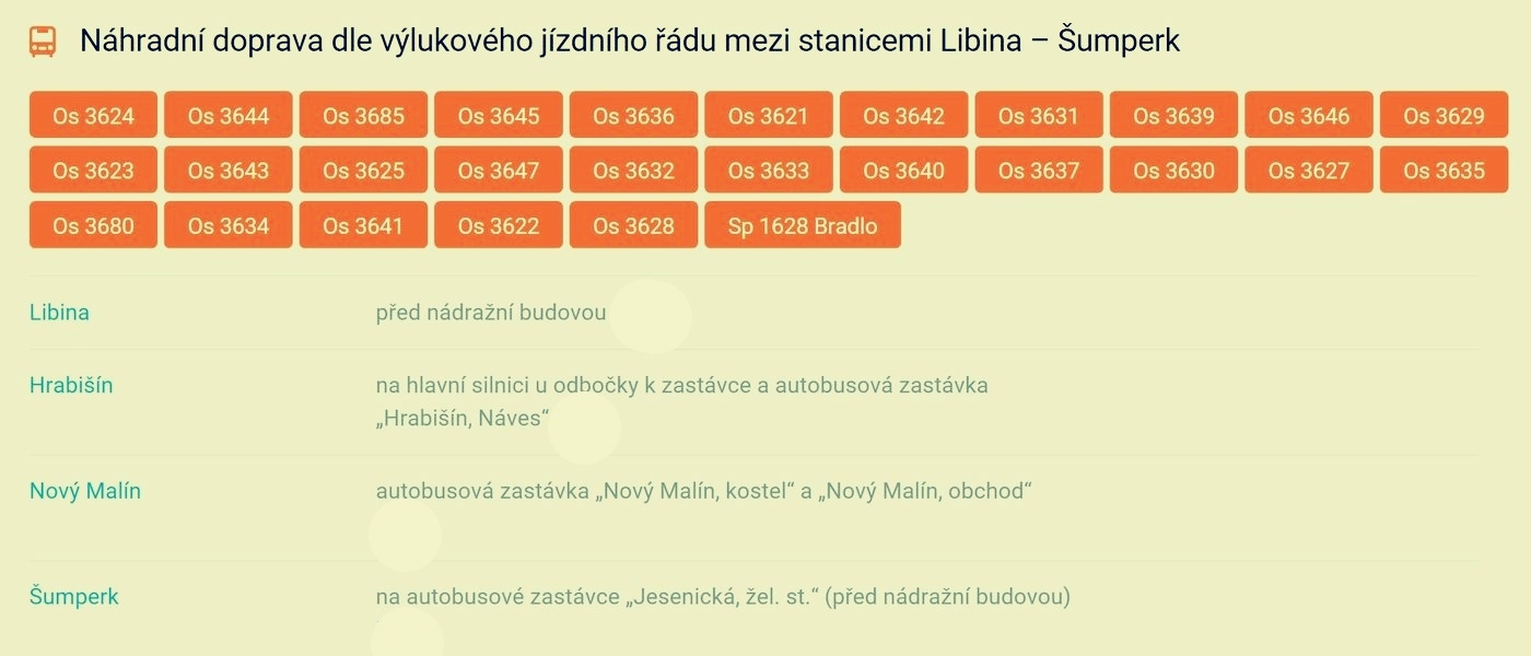 trať č. 290 zdroj:čd