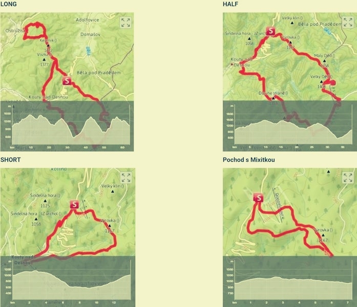 RP - Horský výzva - Jeseníky - trasy