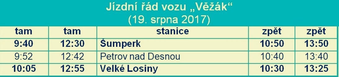 jízdní řád zdroj: ČD