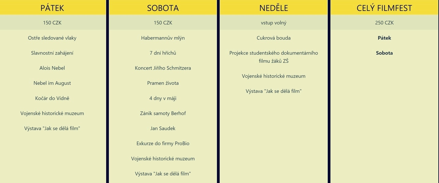 program zdroj: Jeseníky Film Office