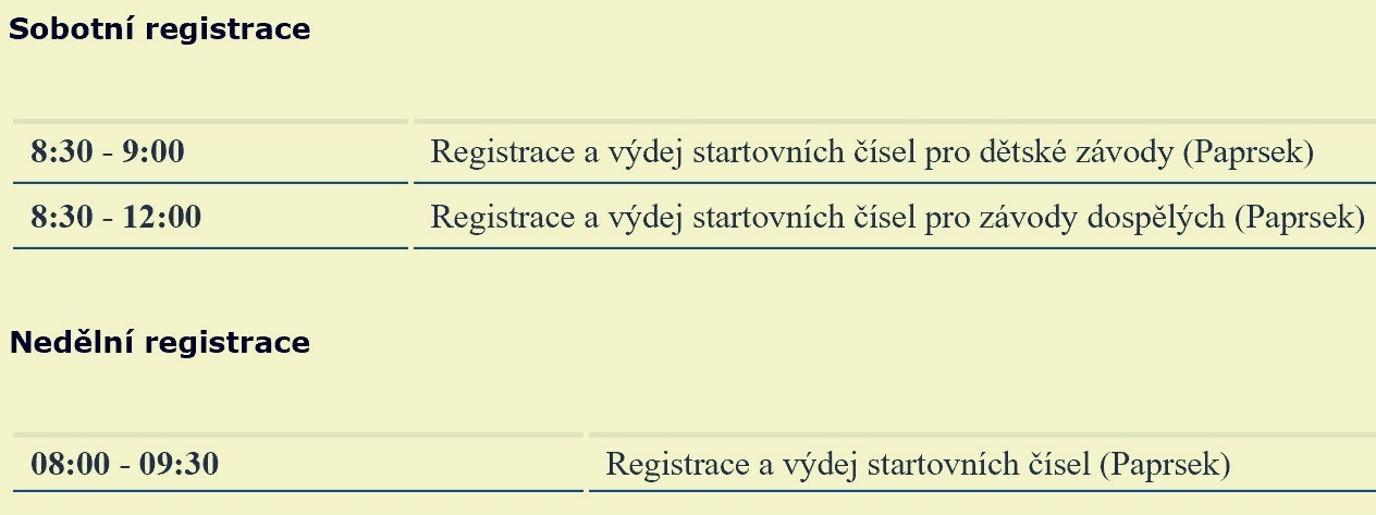 informace zdroj: R. Valoušek