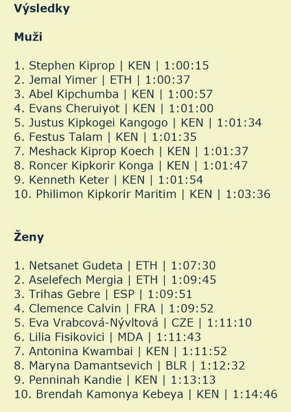 výsledky zdroj: RunCzech