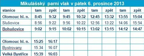 Mikulášský vlak - pátek