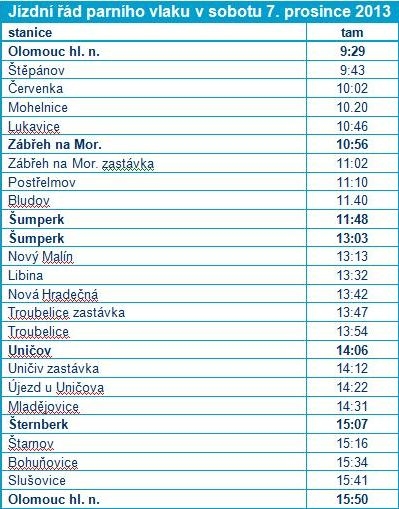 Mikulášský vlak - sobota