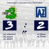 HOKEJ: Šumperk vs Havířov 3:2p